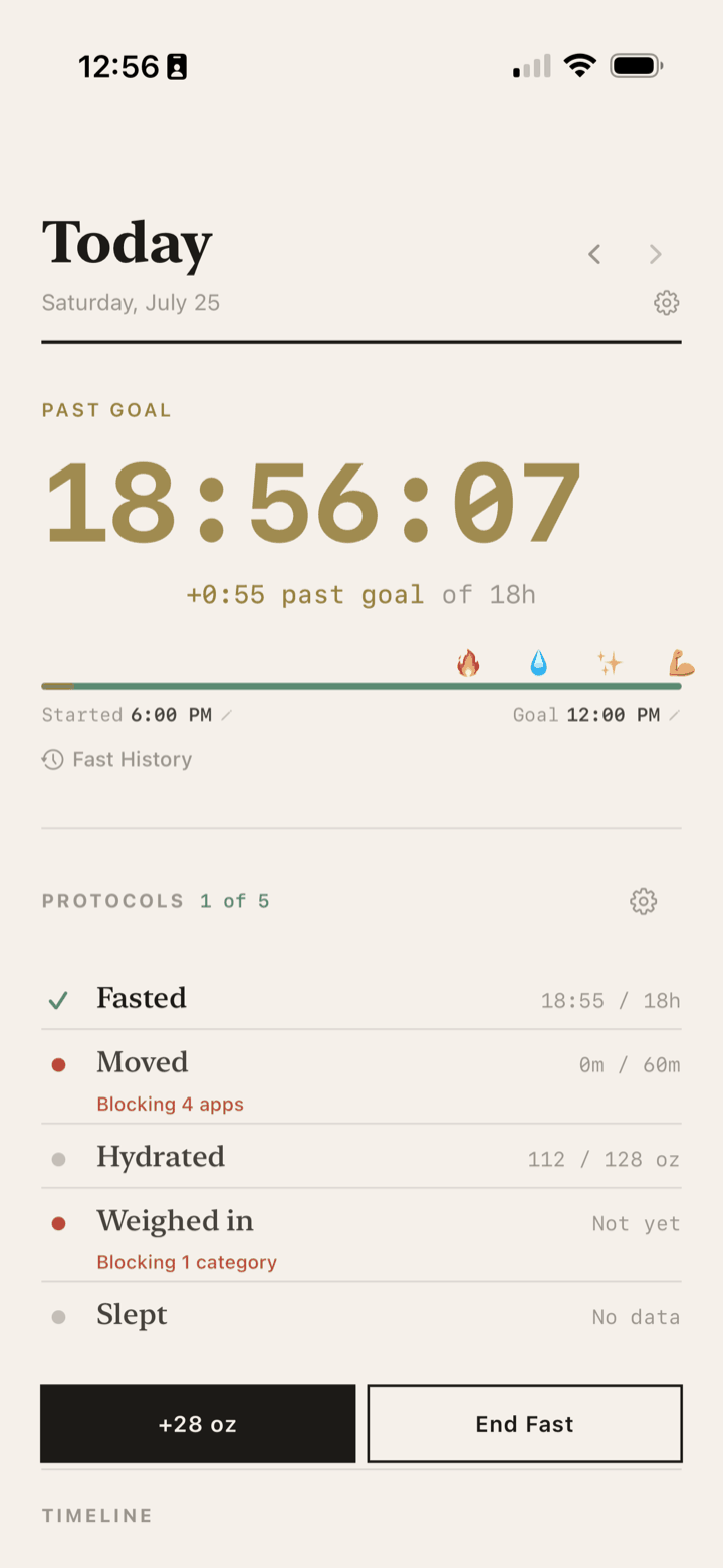 The Today screen. The fast timer reads 18:56:07, past its 18 hour goal, above the day's five protocols.